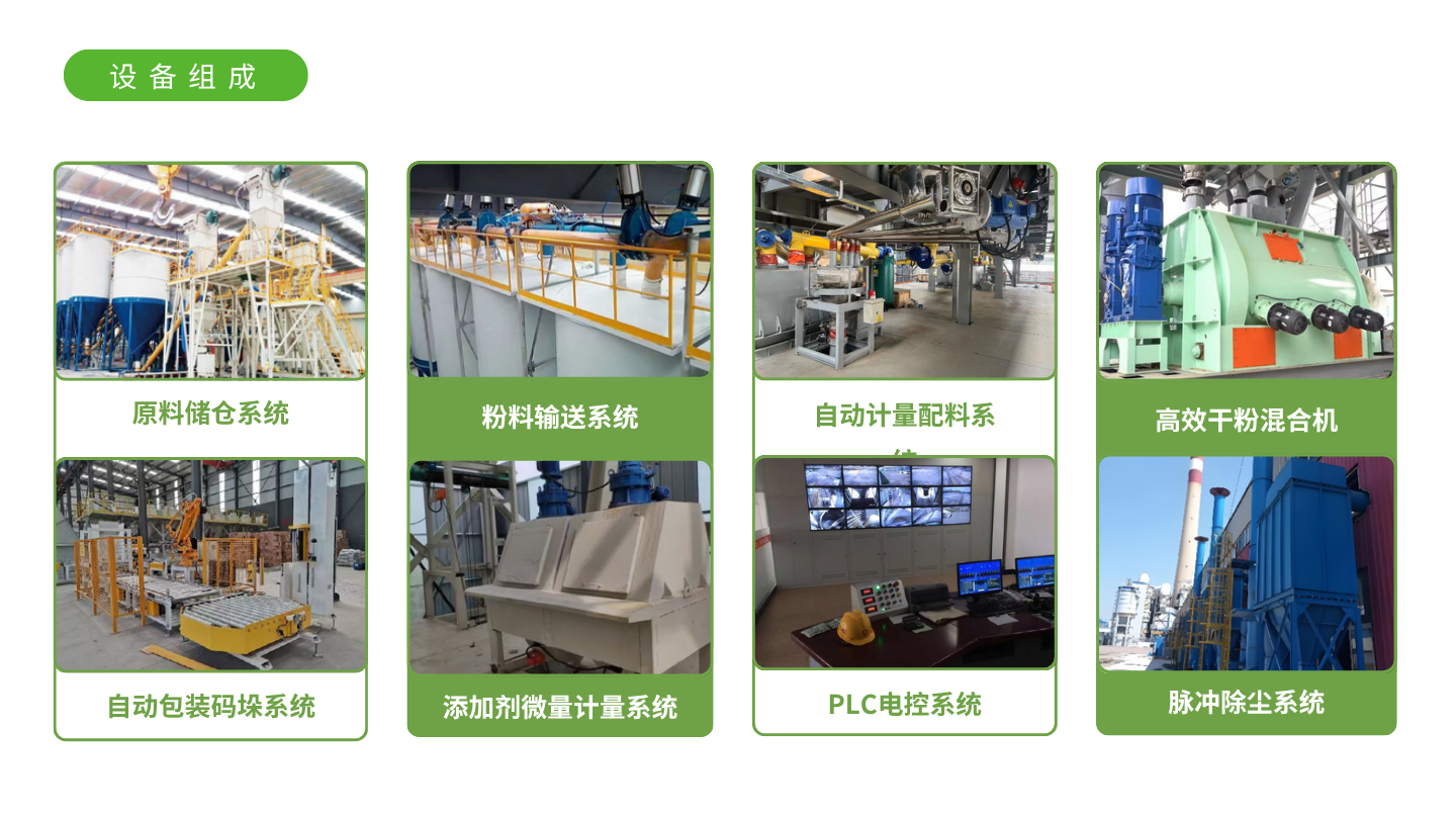 内墙腻子粉生产线
